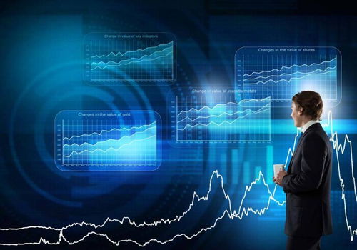 頌車網 金融科技革命的重要參與者