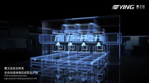 實(shí)力破圈丨鷹衛(wèi)浴榮獲華騰杯衛(wèi)浴影響力十大品牌，智能產(chǎn)品技術(shù)開(kāi)發(fā)引領(lǐng)行業(yè)新潮