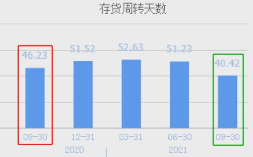 國(guó)產(chǎn)光刻膠的破局者 國(guó)內(nèi)唯一KrF生產(chǎn)商，股價(jià)回撤背后的機(jī)遇與挑戰(zhàn)